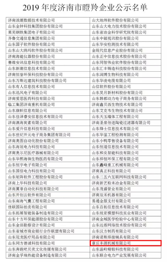 章丘豐源成功入圍2019年度濟南市瞪羚企業