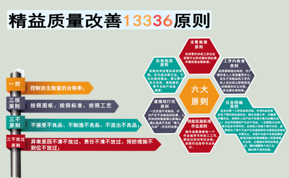 章丘豐源機(jī)械2023年全員質(zhì)量提升行動(dòng)啟動(dòng)大會(huì)隆重召開